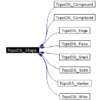 OpenCASCADE - FreeCAD Documentation